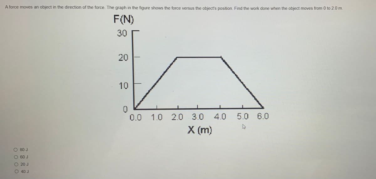 A force moves an object in the direction of the force. The graph in the figure shows the force versus the object's position. Find the work done when the object moves from 0 to 2.0 m.
F(N)
30
20
0.0 1.0 2.0 3.0
4.0
5.0 6.0
X (m)
80 J
O 60 J
O 20 J
O 40 J
10
