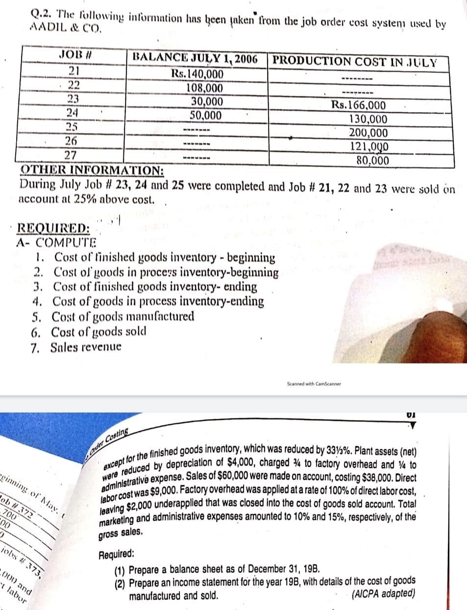 Q.2. The lollowing information has been taken from the job order cost systemi used by
AADIL & C),
leaving $2,000 underapplied that was closed into the cost of goods sold account. Total
PRODUCTION COST IN JULY
BALANCE JULY 1, 2006
Rs.140,000
108,000
30,000
50,000
JOB #
21
22
Rs.166,000
130,000
200,000
121,000
80,000
23
24
25
26
27
OTHER INFORMATION:
During July Job # 23, 24 and 25 were completed and Job # 21, 22 and 23 were sold on
account at 25% above cost.
REQUIRED:
A- COMPUTE
1. Cost of finished goods inventory - beginning
2. Cost of goods in proce:s inventory-beginning
3. Cost of finished goods inventory- ending
4. Cost of goods in process inventory-ending
5. Cost of goods manufactured
6. Cost of goods sold
7. Sales revenue
Scanned with CamScanner
UI
Onder Costine
ginning of Mlay, t
admiet was $9,000. Factory overhead was applied at a rate of 100% of direct labor cost,
ob # 372
700
marketing and administrative expenses amounted to 10% and 15%, respectively, of the
gross sales.
Required:
(1) Prepare a balance sheet as of December 31, 19B.
(2) Prepare an income statement for the year 19B, with details of the cost of goods
manufactured and sold.
jobs # 373,
000 and
(AICPA adapted)
t labor
