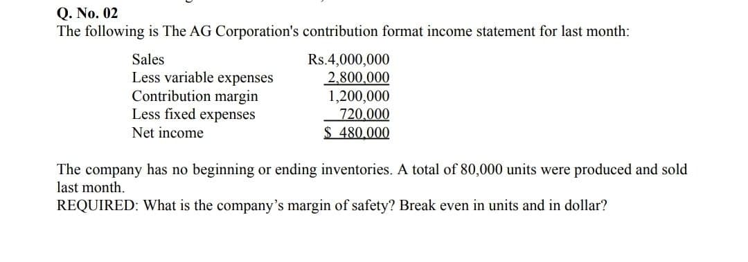 Q. No. 02
The following is The AG Corporation's contribution format income statement for last month:
Sales
Less variable expenses
Contribution margin
Less fixed expenses
Rs.4,000,000
2,800,000
1,200,000
720,000
$ 480.000
Net income
The company has no beginning or ending inventories. A total of 80,000 units were produced and sold
last month.
REQUIRED: What is the company's margin of safety? Break even in units and in dollar?
