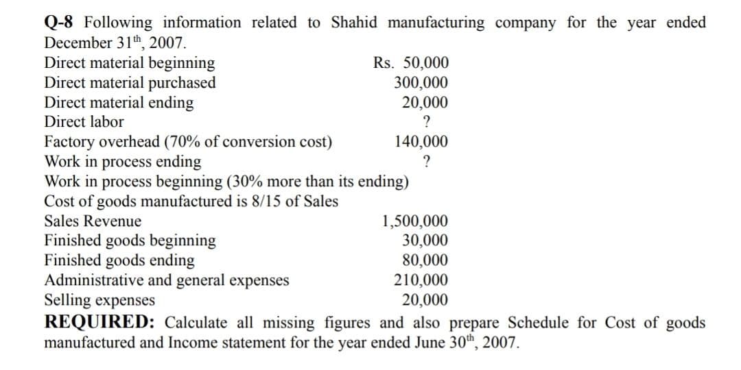 Q-8 Following information related to Shahid manufacturing company for the year ended
December 31th, 2007.
Direct material beginning
Direct material purchased
Direct material ending
Rs. 50,000
300,000
20,000
Direct labor
Factory overhead (70% of conversion cost)
Work in process ending
Work in process beginning (30% more than its ending)
Cost of goods manufactured is 8/15 of Sales
140,000
1,500,000
30,000
80,000
210,000
20,000
Sales Revenue
Finished goods beginning
Finished goods ending
Administrative and general expenses
Selling expenses
REQUIRED: Calculate all missing figures and also prepare Schedule for Cost of goods
manufactured and Income statement for the year ended June 30th, 2007.

