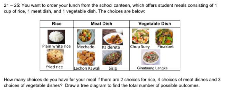 21- 25: You want to order your lunch from the school canteen, which offers student meals consisting of 1
cup of rice, 1 meat dish, and 1 vegetable dish. The choices are below:
Rice
Meat Dish
Vegetable Dish
Plain white rice Mechado Kaldereta
Chop Suey Pinakbet
fried rice
Lechon Kawali
Sisig
Ginataang Langka
How many choices do you have for your meal if there are 2 choices for rice, 4 choices of meat dishes and 3
choices of vegetable dishes? Draw a tree diagram to find the total number of possible outcomes.
