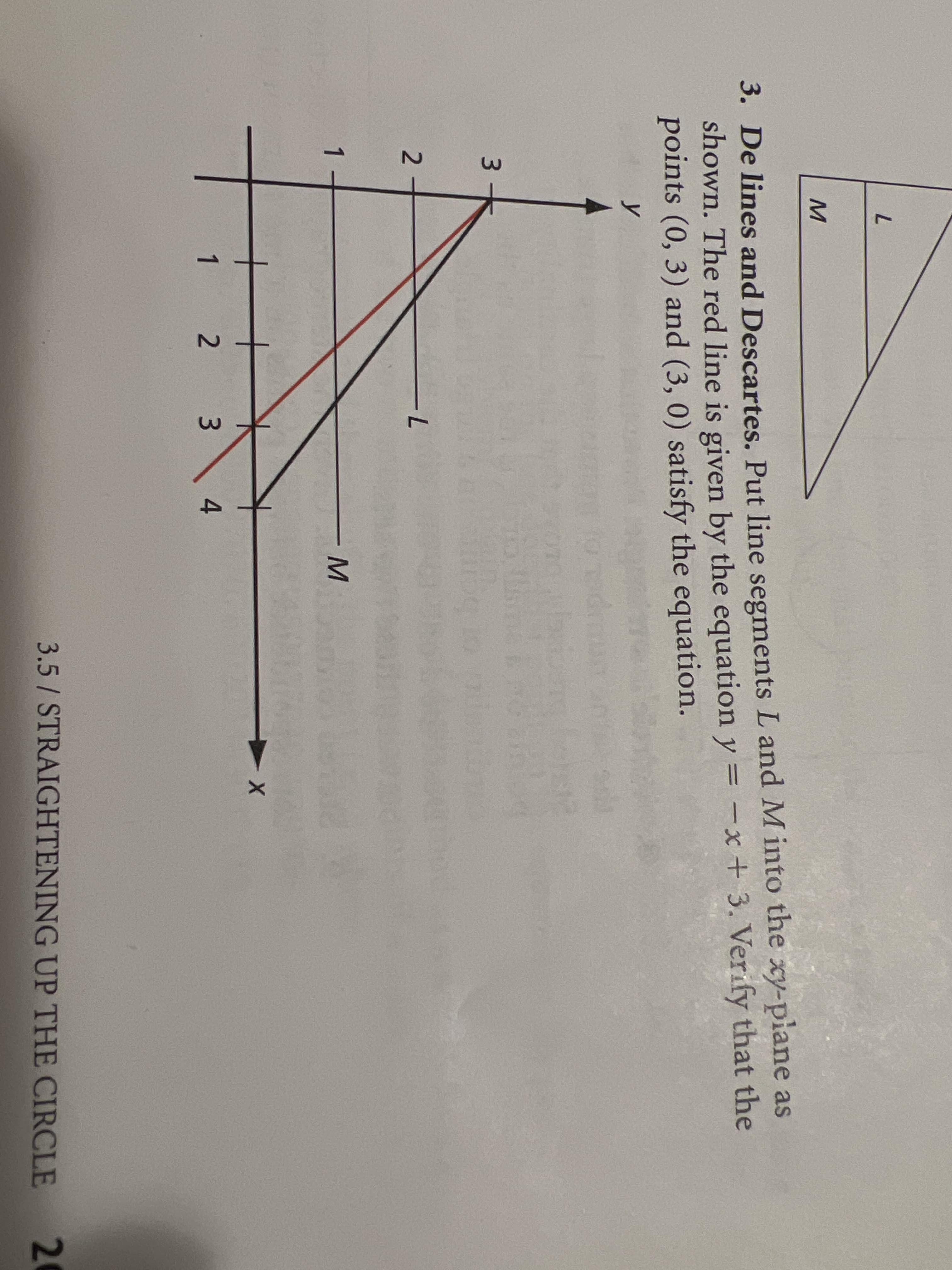 3. De lines and Descartes. Put line segments L and M into the xy-piane as
shown. The red line is given by the equation y = -x + 3. Verify that the
points (0, 3) and (3, 0) satisfy the equation.
y
7-
1
2 3
3.5/ STRAIGHTENING UP THE CIRCLE
2
3.
1,
