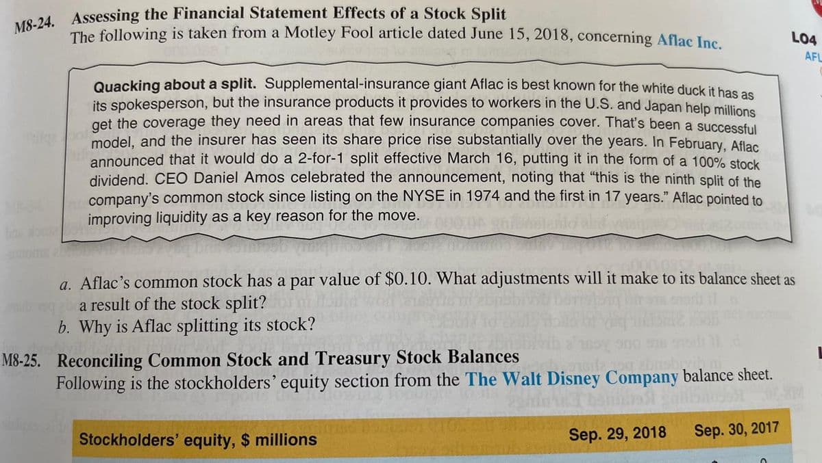 MS-24. Assessing the Financial Statement Effects of a Stock Split
The following is taken from a Motley Fool article dated June 15, 2018, concerning Aflac Ins
LO4
AFL
Quacking about a split. Supplemental-insurance giant Aflac is best known for the white duck it has as
its spokesperson, but the insurance products it provides to workers in the U.S. and Japan help millione
get the coverage they need in areas that few insurance companies cover. Thats been a successful
model, and the insurer has seen its share price rise substantially over the years. In February. Aflac
announced that it would do a 2-for-1 split effective March 16, putting it in the form of a 100% stock
dividend. CEO Daniel Amos celebrated the announcement, noting that "this is the ninth split of the
company's common stock since listing on the NYSE in 1974 and the first in 17 years." Aflac pointed to
improving liquidity as a key reason for the move.
a. Aflac's common stock has a par value of $0.10. What adjustments will it make to its balance sheet as
a result of the stock split?
b. Why is Aflac splitting its stock?
M8-25. Reconciling Common Stock and Treasury Stock Balances
Following is the stockholders' equity section from the The Walt Disney Company balance sheet.
Sep. 29, 2018
Sep. 30, 2017
Stockholders' equity, $ millions
