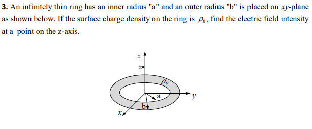 3. An infinitely thin ring has an inner radius "a" and an outer radius "b" is placed on xy-plane
as shown below. If the surface charge density on the ring is Po, find the electric field intensity
at a point on the z-axis.
Po
a
by
X,

