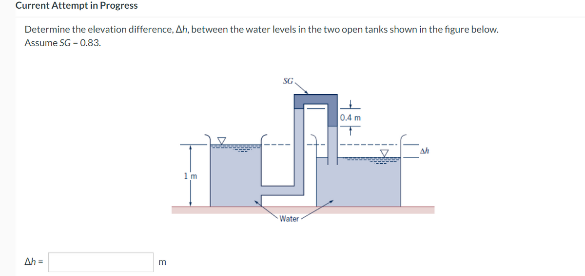 Current Attempt in Progress
Determine the elevation difference, Ah, between the water levels in the two open tanks shown in the figure below.
Assume SG = 0.83.
Ah =
m
1 m
SG
Water
0.4 m
Ah