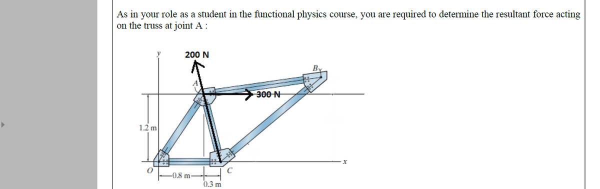 As in your role as a student in the functional physics course, you are required to determine the resultant force acting
on the truss at joint A :
200 N
300 N
1.2 m
-0.8 m
0.3 m
