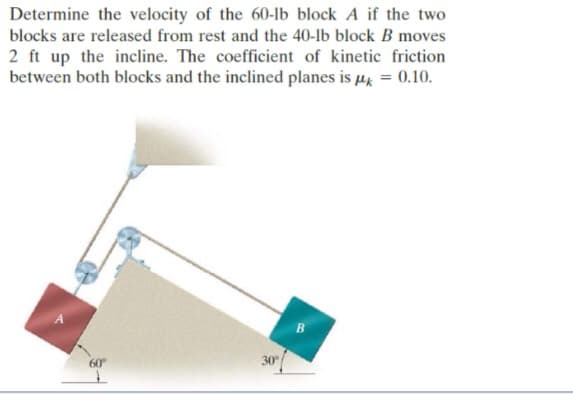 Determine the velocity of the 60-lb block A if the two
blocks are released from rest and the 40-lb block B moves
2 ft up the incline. The coefficient of kinetic friction
between both blocks and the inclined planes is µk = 0.10.
60
30
