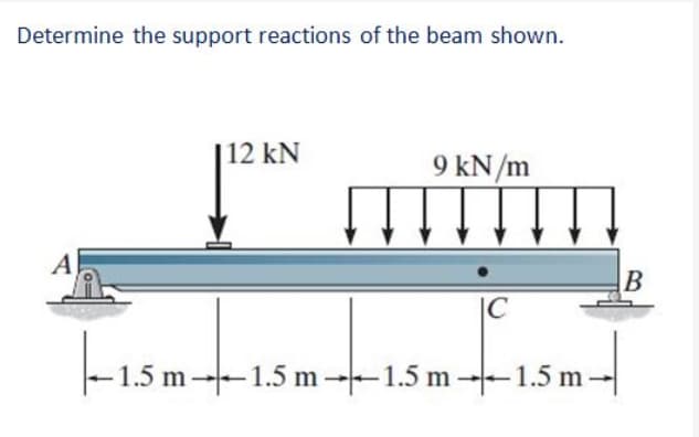 Determine the support reactions of the beam shown.
|12 kN
9 kN/m
A
|C
-1.5 m-1.5 m+1.5 m --1.5 m-
