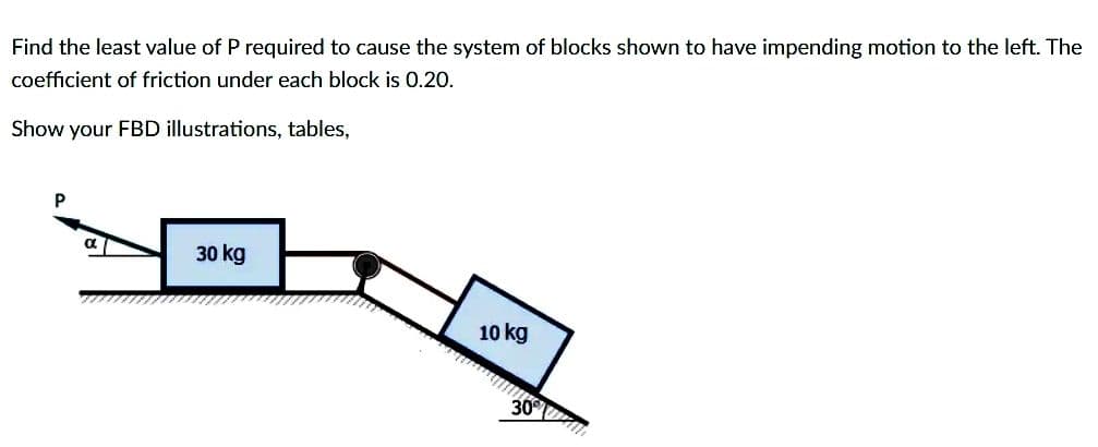 Find the least value of P reguired to cause the system of blocks shown to have impending motion to the left. The
coefficient of friction under each block is 0.20.
Show your FBD illustrations, tables,
a
30 kg
10 kg
30
