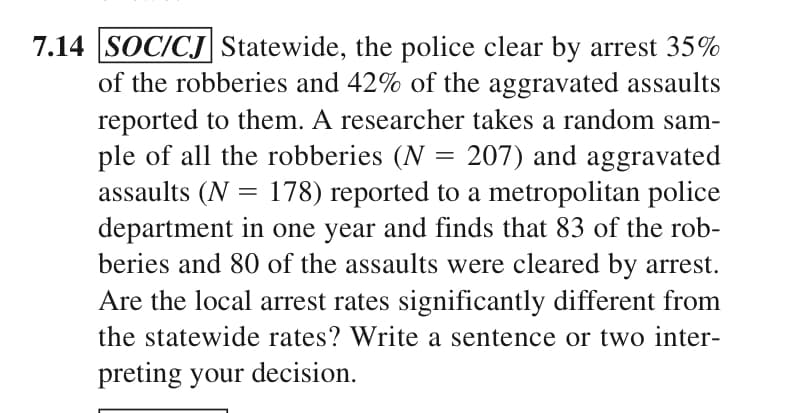 7.14 SOC/CJ Statewide, the police clear by arrest 35%
of the robberies and 42% of the aggravated assaults
reported to them. A researcher takes a random sam-
ple of all the robberies (N = 207) and aggravated
assaults (N =
= 178) reported to a metropolitan police
department in one year and finds that 83 of the rob-
beries and 80 of the assaults were cleared by arrest.
Are the local arrest rates significantly different from
the statewide rates? Write a sentence or two inter-
preting your decision.
