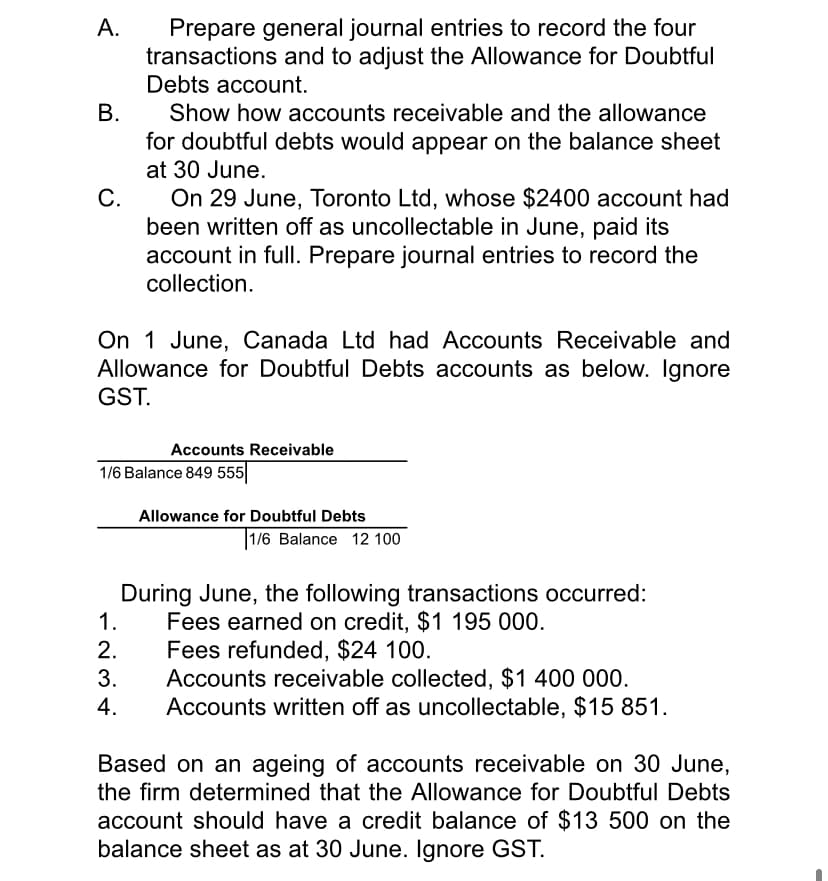 Prepare general journal entries to record the four
transactions and to adjust the Allowance for Doubtful
Debts account.
A.
В.
Show how accounts receivable and the allowance
for doubtful debts would appear on the balance sheet
at 30 June.
С.
On 29 June, Toronto Ltd, whose $2400 account had
been written off as uncollectable in June, paid its
account in full. Prepare journal entries to record the
collection.
On 1 June, Canada Ltd had Accounts Receivable and
Allowance for Doubtful Debts accounts as below. Ignore
GST.
Accounts Receivable
1/6 Balance 849 555
Allowance for Doubtful Debts
|1/6 Balance 12 100
During June, the following transactions occurred:
1.
Fees earned on credit, $1 195 000.
Fees refunded, $24 100.
Accounts receivable collected, $1 400 000.
Accounts written off as uncollectable, $15 851.
2.
3.
4.
Based on an ageing of accounts receivable on 30 June,
the firm determined that the Allowance for Doubtful Debts
account should have a credit balance of $13 500 on the
balance sheet as at 30 June. Ignore GST.
