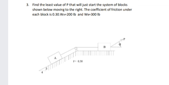 3. Find the least value of P that will just start the system of blocks
shown below moving to the right. The coefficient of friction under
each block is 0.30.WA=200 Ib and We= 300 lb
a
B
F- 0,30
