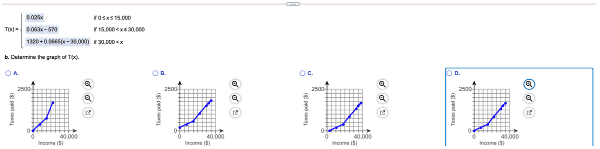 ...
0.025x
if 0sx< 15,000
T(x) =
0.063x - 570
if 15,000 <x< 30,000
1320 + 0.0665(x - 30,000) if 30,000 <x
b. Determine the graph of T(x).
O A.
В.
Ос.
D.
2500-
2500-
2500-
2500-
04
0-
40,000
Income ($)
40,000
Income ($)
40,000
Income ($)
40,000
Income ($)
