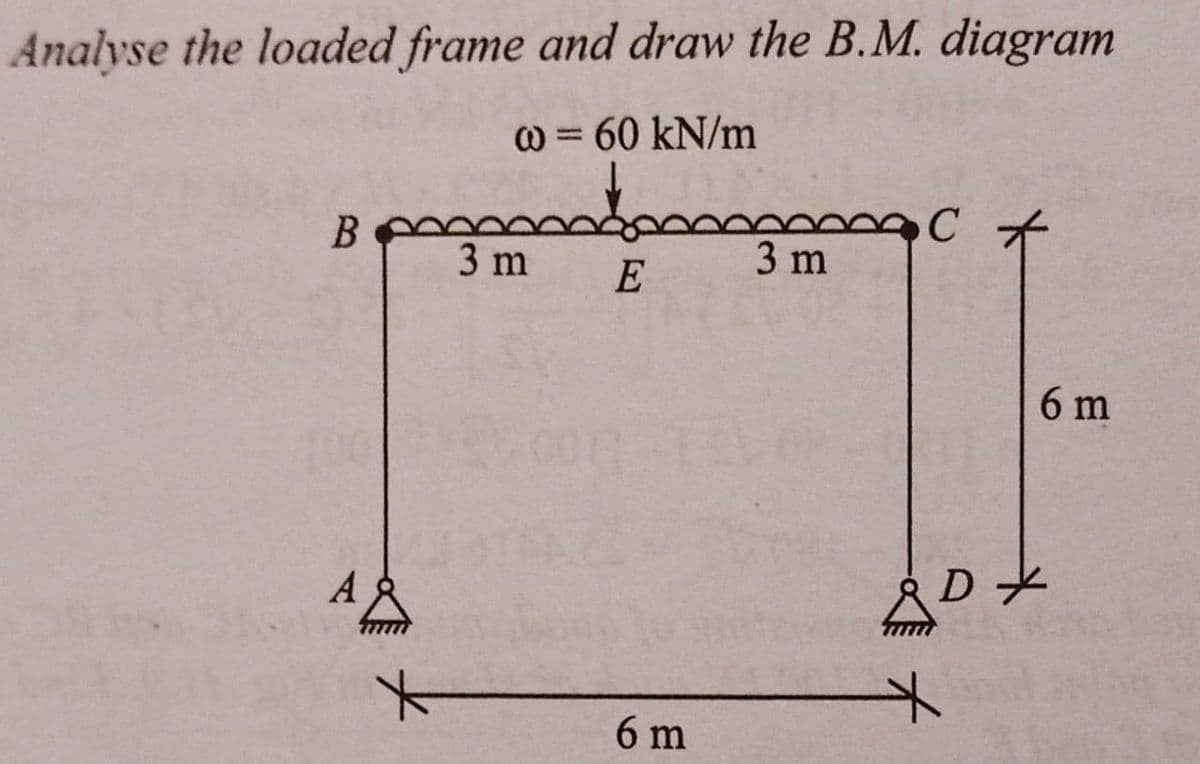 Analyse the loaded frame and draw the B.M. diagram
W = 60 kN/m
%3D
C
3 m
3 m
E
6 m
A
6 m

