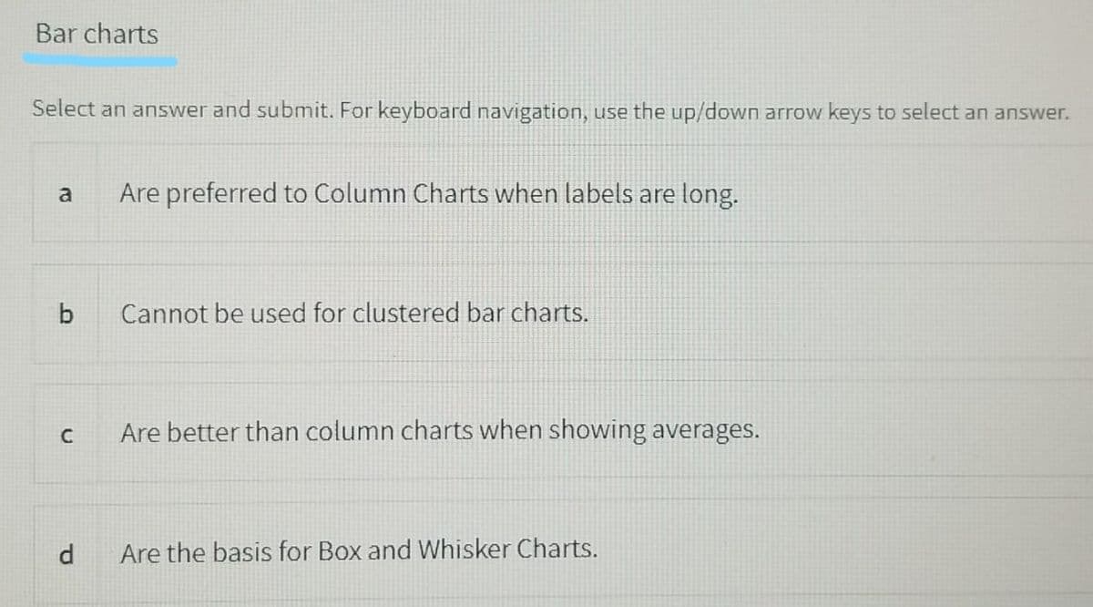 Bar charts
Select an answer and submit. For keyboard navigation, use the up/down arrow keys to select an answer.
a
Are preferred to Column Charts when labels are long.
Cannot be used for clustered bar charts.
Are better than column charts when showing averages.
d.
Are the basis for Box and Whisker Charts.
