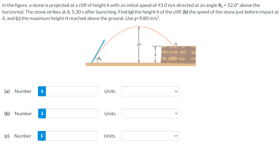 In the figure, a stone is projected at a cliff of height h with an initial speed of 41.0 m/s directed at an angle 0 = 52.0° above the
horizontal. The stone strikes at A, 5.30 s after launching. Find (a) the height h of the cliff, (b) the speed of the stone just before impact at
A, and (c) the maximum height H reached above the ground. Use g=9.80 m/s².
A
(a) Number
i
Units
(b) Number
i
Units
(c) Number
i
Units
