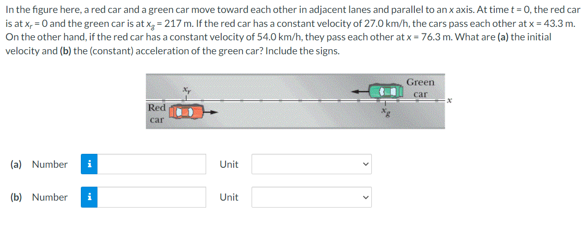 In the figure here, a red car and a green car move toward each other in adjacent lanes and parallel to an x axis. At time t= 0, the red car
is at x, = 0 and the green car is at x, = 217 m. If the red car has a constant velocity of 27.0 km/h, the cars pass each other at x = 43.3 m.
On the other hand, if the red car has a constant velocity of 54.0 km/h, they pass each other at x = 76.3 m. What are (a) the initial
velocity and (b) the (constant) acceleration of the green car? Include the signs.
Green
car
Red
car
(a) Number
Unit
(b) Number
i
Unit
