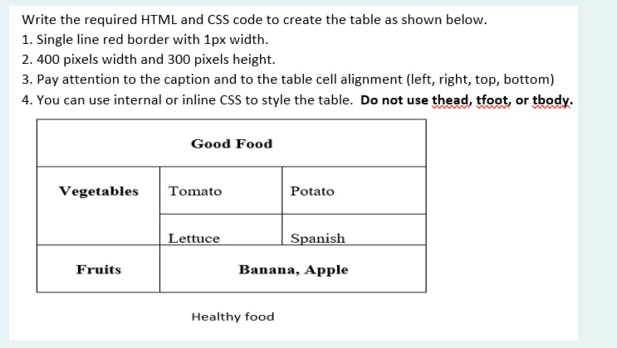 Write the required HTML and CSS code to create the table as shown below.
1. Single line red border with 1px width.
2. 400 pixels width and 300 pixels height.
3. Pay attention to the caption and to the table cell alignment (left, right, top, bottom)
4. You can use internal or inline CSS to style the table. Do not use thead, tfoot, or tbody.
Good Food
Vegetables
Tomato
Potato
Lettuce
Spanish
Fruits
Banana, Apple
Healthy food
