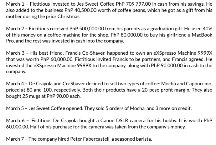 March 1 - Fictitious invested to Jes Sweet Coffee PhP 709,797.00 in cash from his savings. He
also added to the business PhP 40,500.00 worth of coffee beans, which he got as a gift from his
mother during the prior Christmas.
March 2 - Fictitious received PhP 500,000.00 from his parents as a graduation gift. He used 40%
of this money on a coffee machine for the shop, PhP 80,000.00 to buy his girlfriend a MacBook
Pro, and the rest was invested in cash into the company.
March 3 - His best friend, Francis Co-Shaver, happened to own an eXSpresso Machine 9999X
that was worth PhP 60,000.00. Fictitious invited Francis to be partners, and Francis agreed. He
invested the eXSpresso Machine 9999X to the company, along with PhP 90,000.00 in cash to the
company.
March 4 - De Crayola and Co-Shaver decided to sell two types of coffee: Mocha and Cappuccino,
priced at 80 and 100, respectively. Both their products have a 20-peso profit margin. They also
bought 25 mugs at PhP 90.00 each.
March 5 - Jes Sweet Coffee opened. They sold 5 orders of Mocha, and 3 more on credit.
March 6 -. Fictitious De Crayola bought a Canon DSLR camera for his hobby. It is worth PhP
60,000.00. Half of his purchase for the camera was taken from the company's money.
March 7- The company hired Peter Fabercastell, a seasoned barista.
