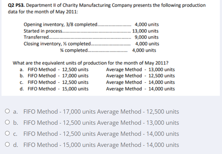 Q2 PS3. Department II of Charity Manufacturing Company presents the following production
data for the month of May 2011:
Opening inventory, 3/8 completed.
Started in proces.
4,000 units
13,000 units
9,000 units
Transferred..
Closing inventory, % completed..
% completed..
4,000 units
4,000 units
What are the equivalent units of production for the month of May 2011?
a. FIFO Method - 12,500 units
b. FIFO Method - 17,000 units
c. FIFO Method - 12,500 units
d. FIFO Method - 15,000 units
Average Method - 13,000 units
Average Method - 12,500 units
Average Method - 14,000 units
Average Method - 14,000 units
O a. FIFO Method - 17,000 units Average Method - 12,500 units
O b. FIFO Method - 12,500 units Average Method - 13,000 units
FIFO Method - 12,500 units Average Method - 14,000 units
O d. FIFO Method - 15,000 units Average Method - 14,000 units
