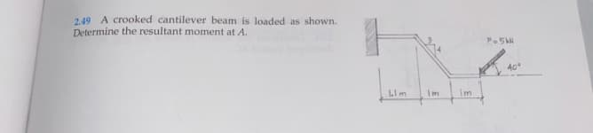 249 A crooked cantilever beam is loaded as shown.
Determine the resultant moment at A.
