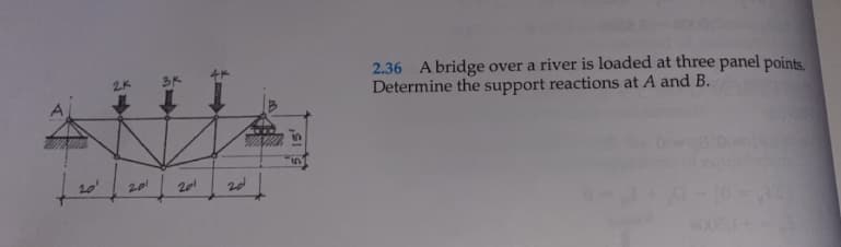 2.36 A bridge over a river is loaded at three panel points
Determine the support reactions at A and B.
