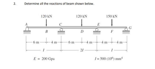 2.
Determine all the reactions of beam shown below.
120 kN
120 kN
150 kN
B
D
F
6 m
4 m
6 m
-4 m
4 m-
4 m-
21
E = 200 Gpa
I = 500 (10) mm
