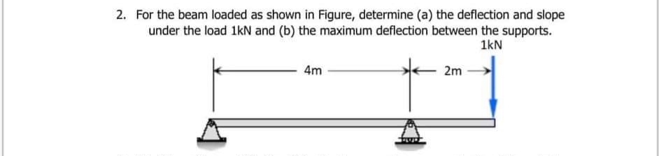 2. For the beam loaded as shown in Figure, determine (a) the deflection and slope
under the load 1kN and (b) the maximum deflection between the supports.
1kN
4m
2m
