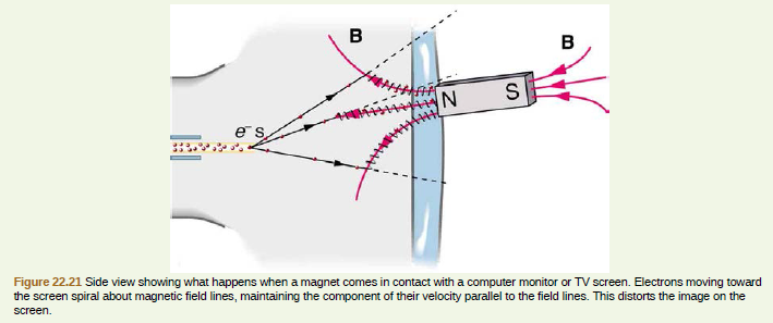 B
Figure 22.21 Side view showing what happens when a magnet comes in contact with a computer monitor or TV screen. Electrons moving toward
the screen spiral about magnetic field lines, maintaining the component of their velocity parallel to the field lines. This distorts the image on the
screen.

