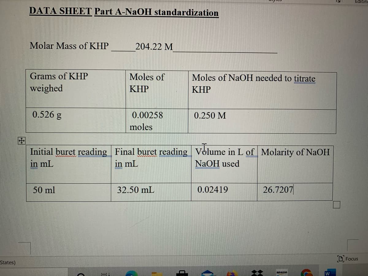 Editin
DATA SHEET Part A-NaOH standardization
Molar Mass of KHP
204.22 M
Grams of KHP
Moles of
Moles of NaOH needed to titrate
weighed
KHP
KHP
0.526 g
0.00258
0.250 M
moles
Initial buret reading Final buret reading Volume in L of Molarity of NaOH
in mL
in mL
NAOH used
50 ml
32.50 mL
0.02419
26.7207
D Focus
States)
amazon
