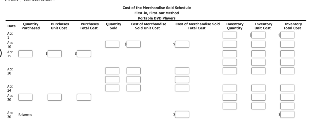 Cost of the Merchandise Sold Schedule
First-in, First-out Method
Portable DVD Players
Cost of Merchandise Sold
Total Cost
Purchases
Quantity
Purchased
Purchases
Unit Cost
Quantity
Sold
Cost of Merchandise
Inventory
Quantity
Inventory
Unit Cost
Inventory
Total Cost
Date
Total Cost
Sold Unit Cost
Apr.
Apr.
10
Apr.
15
Apг.
20
Apr.
24
Apr.
30
Apr.
30
Balances
