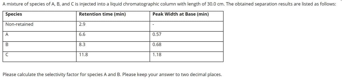 A mixture of species of A, B, and C is injected into a liquid chromatographic column with length of 30.0 cm. The obtained separation results are listed as follows:
Species
Retention time (min)
Peak Width at Base (min)
Non-retained
2.9
A
6.6
0.57
В
8.3
0.68
C
11.8
1.18
Please calculate the selectivity factor for species A and B. Please keep your answer to two decimal places.
