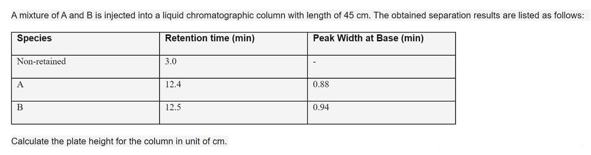 A mixture of A and B is injected into a liquid chromatographic column with length of 45 cm. The obtained separation results are listed as follows:
Species
Retention time (min)
Peak Width at Base (min)
Non-retained
3.0
A
12.4
0.88
12.5
0.94
Calculate the plate height for the column in unit of cm.
