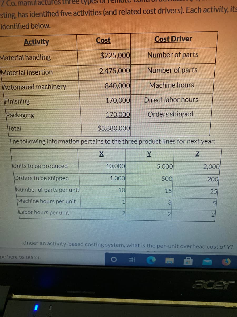 Z Co.manufactures thr
sting, has identified five activities (and related cost drivers). Each activity, its
identified below.
Activlty
Cost
Cost Driver
Material handling
$225,000
Number of parts
Material insertion
2,475,000
Number of parts
Automated machinery
840,000
Machine hours
Finishing
170,000
Direct labor hours
Packaging
170,000
Orders shipped
Total
$3.880.000
The following information pertains to the three product lines for next year:
Y
Units to be produced
10,000
5,000
2,000
Orders to be shipped
1,000
500
200
Number of parts per unit
10
15
25
Machine hours per unit
1
3
Labor hours per unit
2
2
2
Under an activity-based costing system, what is the per-unit overhead cost of Y?
pe here to search
acer
立
