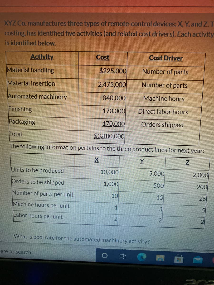 XYZ Co. manufactures three types of remote-control devices: X, Y, and Z.T
costing, has identified five activities (and related cost drivers). Each activity
is identified below.
Activity
Cost
Cost Driver
Material handling
$225,000
Number of parts
Material insertion
2,475,000
Number of parts
Automated machinery
840,000
Machine hours
Finishing
170,000
Direct labor hours
Packaging
170,000
Orders shipped
Total
$3,880,000
The following information pertains to the three product lines for next year:
Y
Units to be produced
10,000
5,000
2,000
Orders to be shipped
1,000
500
200
Number of parts per unit
10
15
25
Machine hours per unit
3
51
Labor hours per unit
21
21
21
What is pool rate for the automated machinery activity?
ere to search
