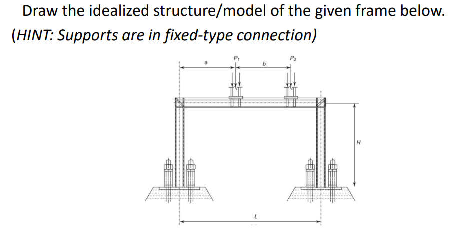 Draw the idealized structure/model of the given frame below.
(HINT: Supports are in fixed-type connection)
P2
