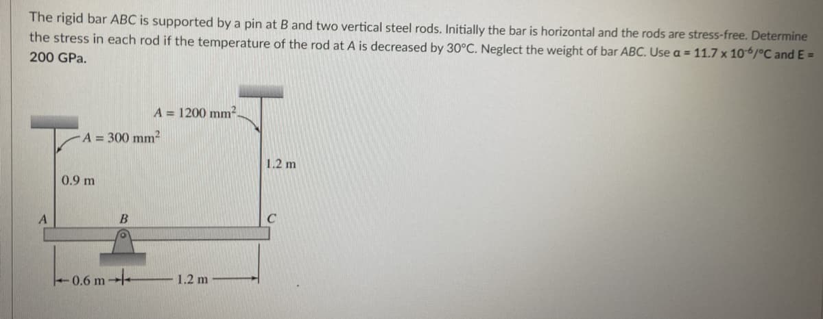 The rigid bar ABC is supported by a pin at B and two vertical steel rods. Initially the bar is horizontal and the rods are stress-free. Determine
the stress in each rod if the temperature of the rod at A is decreased by 30°C. Neglect the weight of bar ABC. Use a = 11.7 x 106/°C and E =
200 GPa.
A = 1200 mm².
A 300 mm?
1.2 m
0.9 m
C
+0.6 m-
1.2 m
