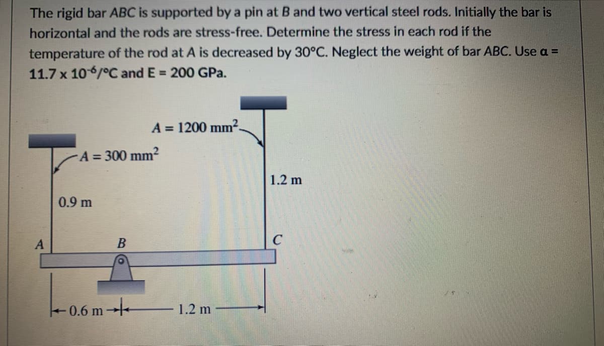 The rigid bar ABC is supported by a pin at B and two vertical steel rods. Initially the bar is
horizontal and the rods are stress-free. Determine the stress in each rod if the
temperature of the rod at A is decreased by 30°C. Neglect the weight of bar ABC. Use a =
11.7 x 106/°C and E = 200 GPa.
A = 1200 mm2.
A 300 mm²
1.2 m
0.9 m
0.6 m
1.2 m
