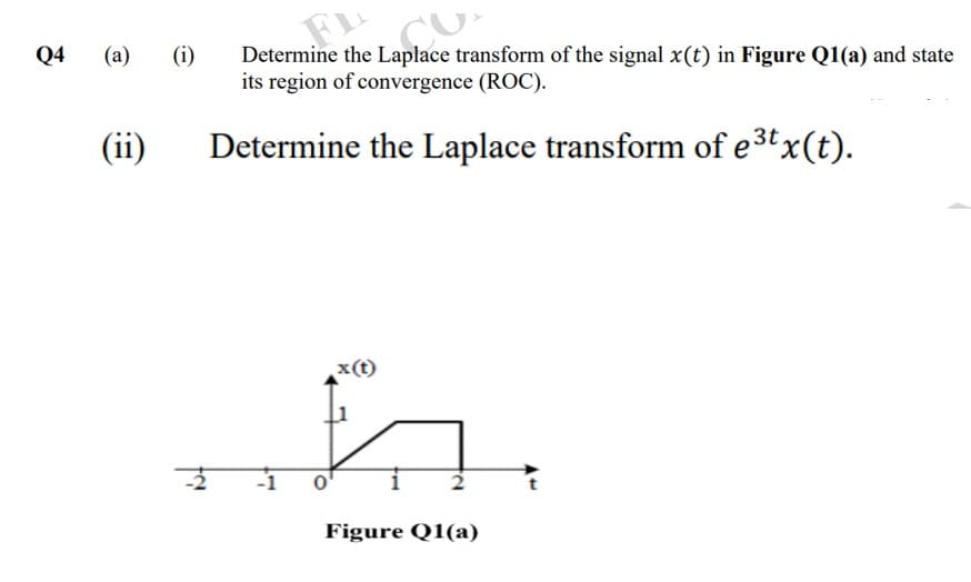 Q4
(i)
Determine the Laplace transform of the signal x(t) in Figure Q1(a) and state
its region of convergence (ROC).
(a)
(ii)
Determine the Laplace transform of e3tx(t).
x(t)
-1
Figure Q1(a)
2.
