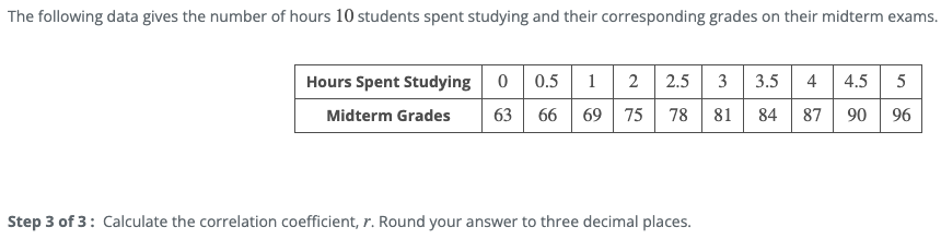 The following data gives the number of hours 10 students spent studying and their corresponding grades on their midterm exams.
Hours Spent Studying 0 0.5 1 2 2.5
3 3.5 4 4.5
Midterm Grades
63
66 69 75
78
81
84
87
90 96
Step 3 of 3: Calculate the correlation coefficient, r. Round your answer to three decimal places.
