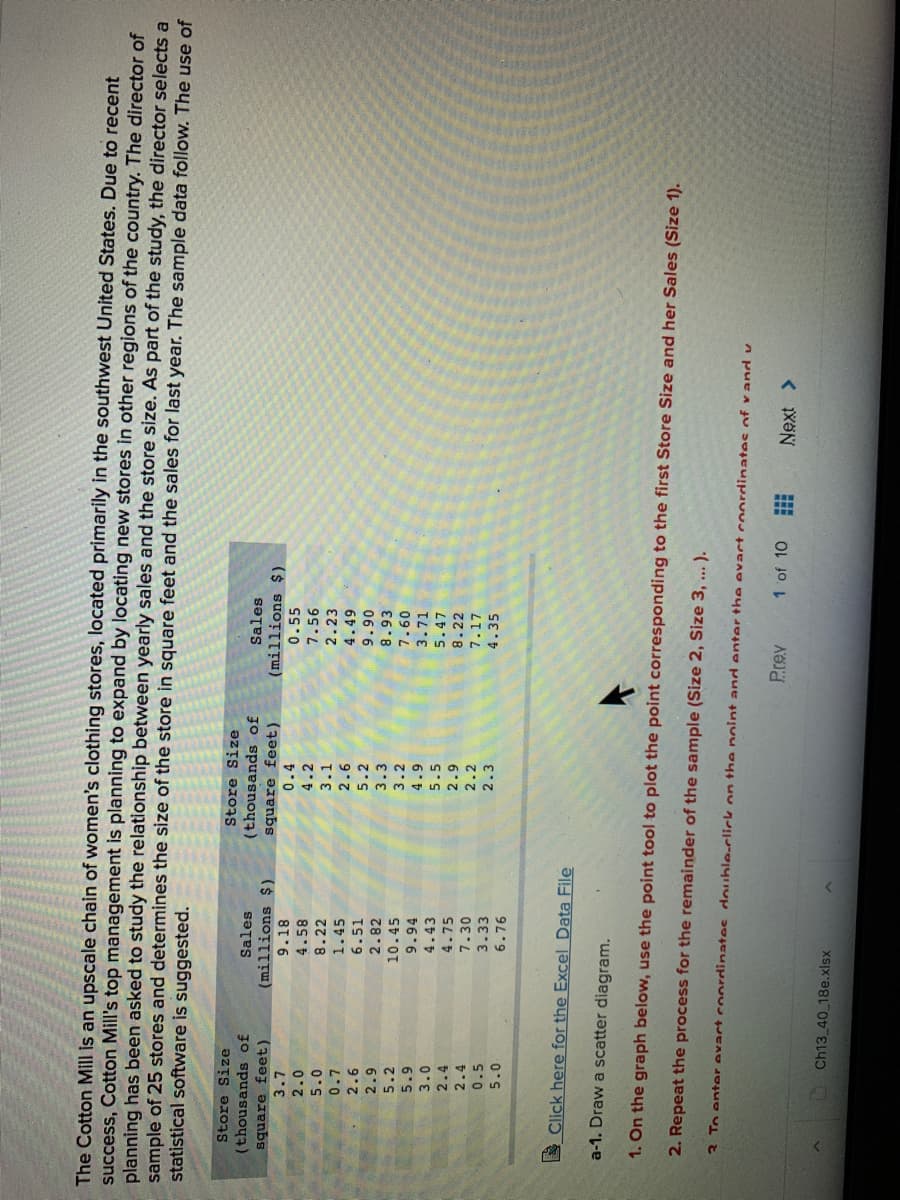 The Cotton Mill is an upscale chain of women's clothing stores, located primarily in the southwest United States. Due to recent
success, Cotton Mill's top management is planning to expand by locating new stores in other regions of the country. The director of
planning has been asked to study the relationship between yearly sales and the store size. As part of the study, the director selects a
sample of 25 stores and determines the size of the store in square feet and the sales for last year. The sample data follow. The use of
statistical software is suggested.
Store Size
Store Size
(thousands of
Sales
(thousands of
square feet)
Sales
square feet)
3.7
(millions $).
(millions $)
9.18
0.55
2.0
4.58
8.22
4.2
7.56
5.0
0.7
3.1
2.23
1.45
6.51
2.6
4.49
2.6
5.2
3.3
3.2
2.9
06 6
2.82
8.93
5.2
10.45
6'S
3.0
09 L
3.71
9.94
4.43
5.5
5.47
2.4
4.75
8.22
2.4
7.30
2.2
7.17
0.5
3.33
2.3
4.35
6.76
I Click here for the Excel Data File
a-1. Draw a scatter diagram.
1. On the graph below, use the point tool to plot the point corresponding to the first Store Size and her Sales (Size 1).
2. Repeat the process for the remainder of the sample (Size 2, Size 3, ... ).
3 To enter evact coordinates double-click on the noint and enter the evact coordinates of vand v
Prev
1 of 10
Next >
Ch13_40 18e.xlsx
