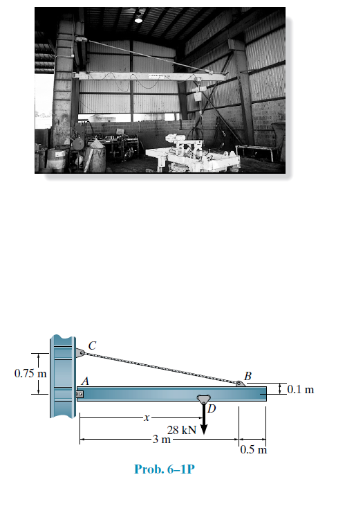 C
В
0.75 m
F0.1 m
A
28 kN
3 m
'0.5 m
Prob. 6–1P
