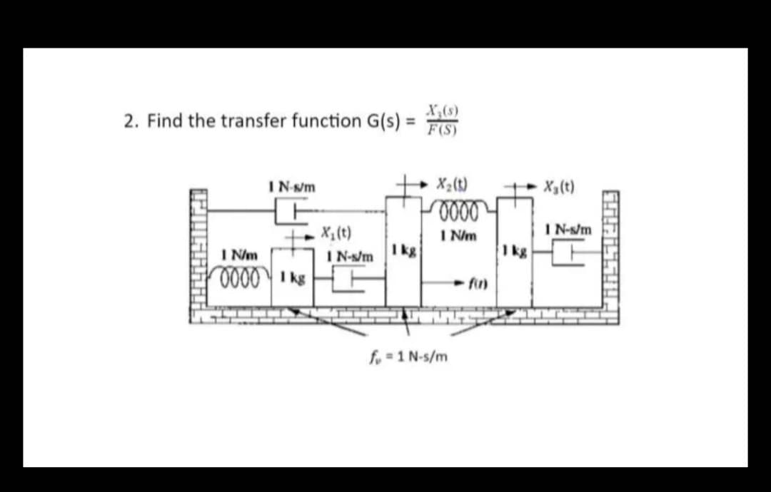 2. Find the transfer function G(s) = FIS)
X,(s)
IN-sm
X2(t)
+ Xa(t)
X,(t)
I Nm
I N-s/m
I Nm
IN-s/mkg
Ikg
0001kg
f. =1 N-s/m
ii51斯5
