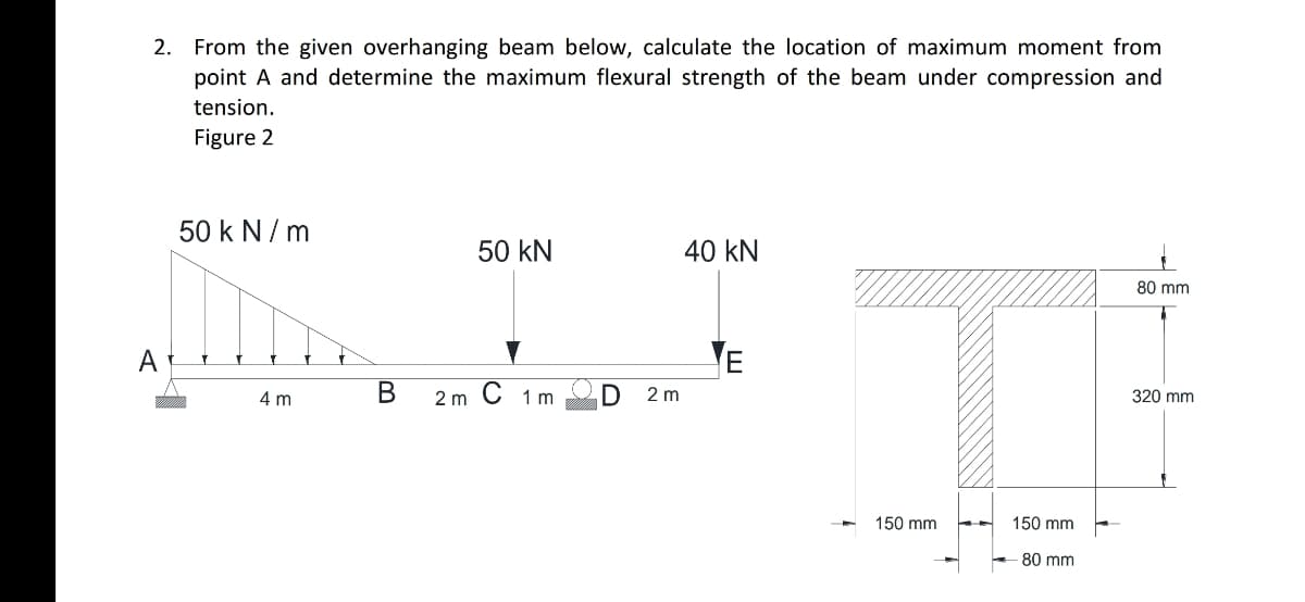 From the given overhanging beam below, calculate the location of maximum moment from
point A and determine the maximum flexural strength of the beam under compression and
2.
tension.
Figure 2
50 k N/ m
50 kN
40 kN
80 mm
A
4 m
2 m C 1 m
2 m
320 mm
150 mm
150 mm
80 mm
