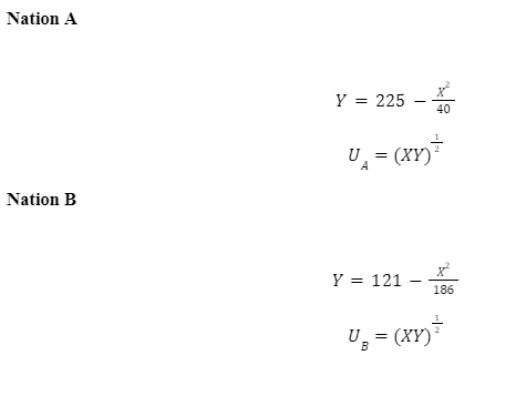 Nation A
Nation B
Y = 225
U₁ = (XY)
UA
Y = 121
-
UB
40
186
Ug = (XY) =