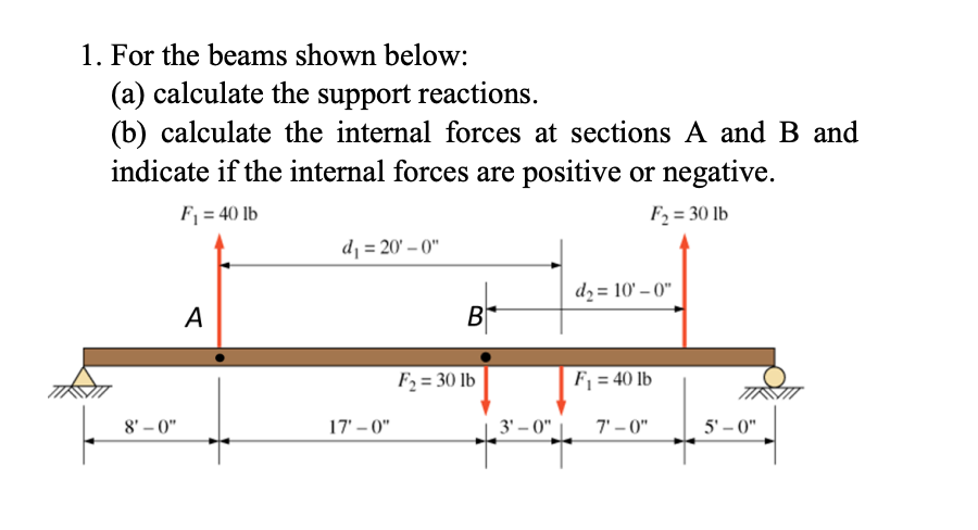 1. For the beams shown below:
(a) calculate the support reactions.
(b) calculate the internal forces at sections A and B and
indicate if the internal forces are positive or negative.
F₁ = 40 lb
F₂ = 30 lb
8'-0"
A
d₁= 20'-0"
17'-0"
B
F₂ = 30 lb
3¹-0"
d₂= 10'-0"
F₁ = 40 lb
7'-0"
5'-0"