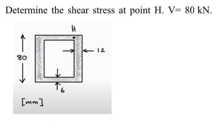 Determine the shear stress at point H. V= 80 kN.
H
80
[mm]
12