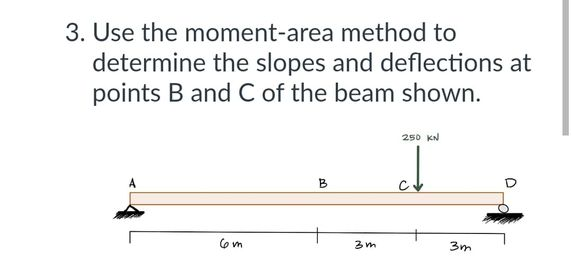 3. Use the moment-area
method to
determine the slopes and deflections at
points B and C of the beam shown.
6m
B
3m
250 KN
3m
