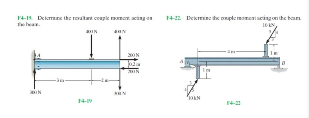F4-19. Determine the resultant couple moment acting on
F4-22. Determine the couple moment acting on the beam.
the beam.
10 kN
400 N
400 N
4 m
1m
200 N
0.2 m
B
200 N
1m
3 m
-2 m-
300 N
300 N
10 kN
F4-19
F4-22
