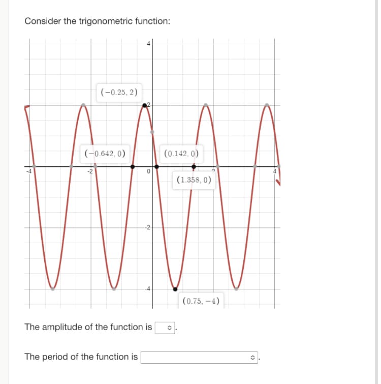 Consider the trigonometric function:
(-0.25, 2)
(-0.642, 0)
0
The period of the function is
-4-
(0.142, 0)
The amplitude of the function is O
(1.358, 0)
(0.75,-4)
Ñ
✪